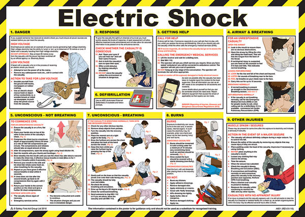 Click Medical Electric Shock Treatment Guide, main product image
