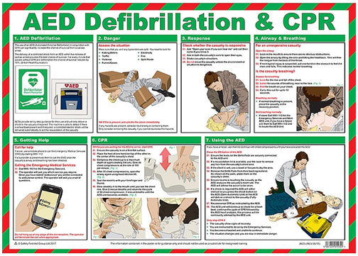 Click Medical AED Defibrillation / CPR Poster, main product image
