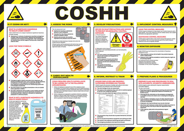 Click Medical COSHH Poster, main product image