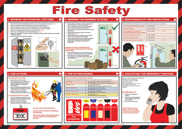 Click Medical Fire Safety Poster, main product image
