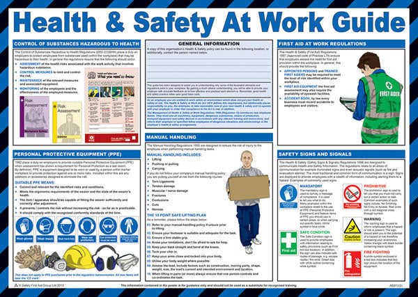 Click Medical Health and Safety at Work Poster, main product image