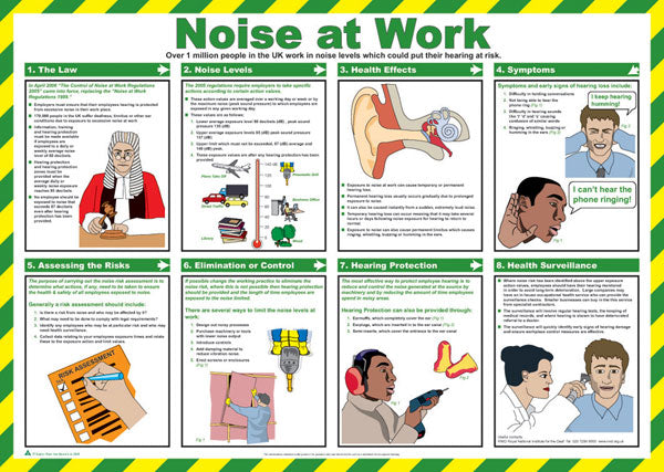 Click Medical Noise at Work Poster, main product image