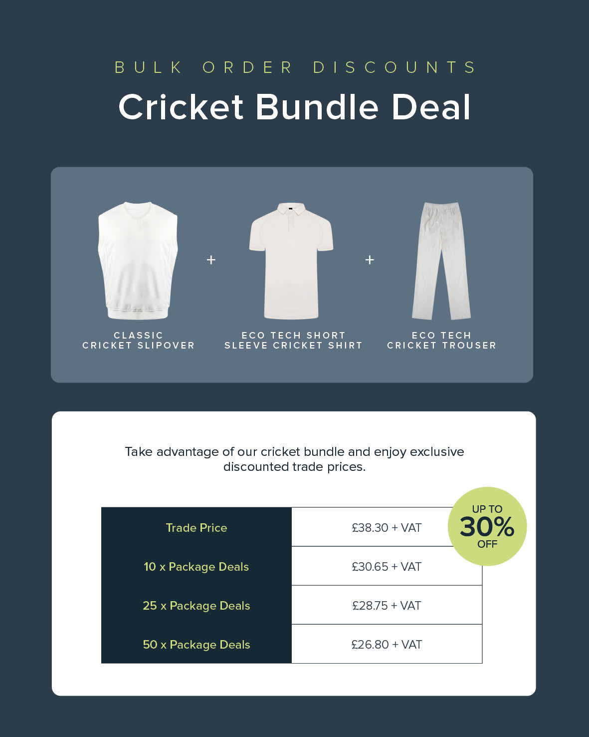 Behrens Cricket Bundle 1. Short Sleeve - Trousers - Slipover, main product image