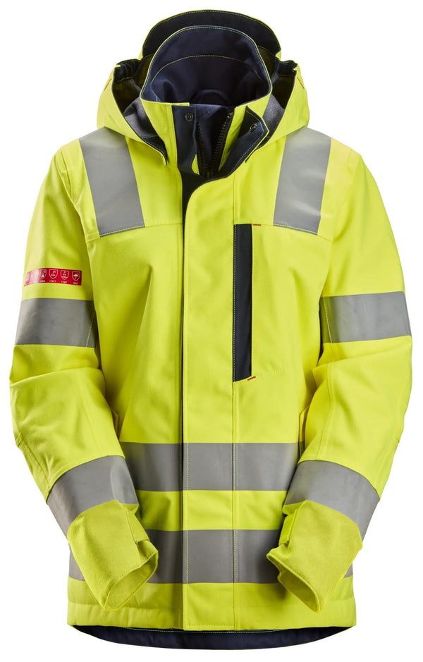 Waterproof Jackets